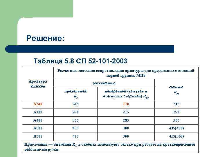 Решение: Таблица 5. 8 СП 52 -101 -2003 Расчетные значения сопротивления арматуры для предельных