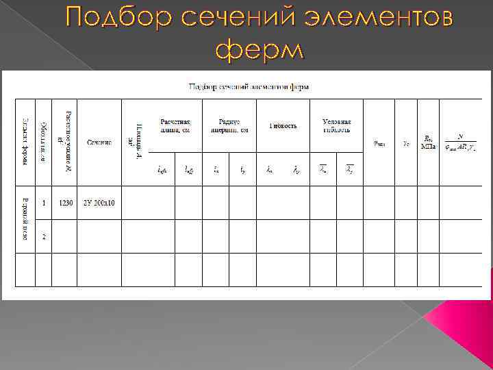 Подбор сечений стержней фермы в excel