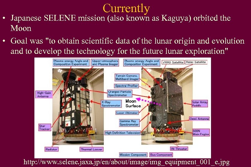 Currently • Japanese SELENE mission (also known as Kaguya) orbited the Moon • Goal