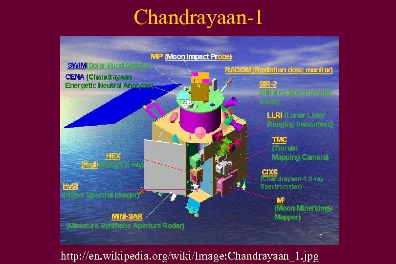 Chandrayaan-1 http: //en. wikipedia. org/wiki/Image: Chandrayaan_1. jpg 