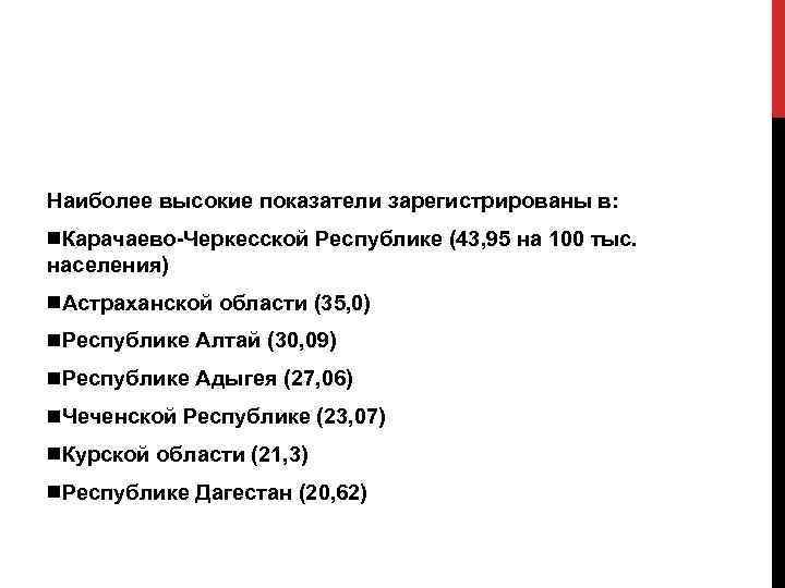 Наиболее высокие показатели зарегистрированы в: Карачаево-Черкесской Республике (43, 95 на 100 тыс. населения) Астраханской