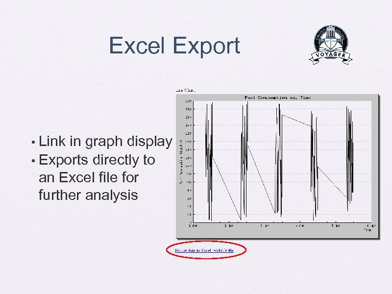Excel Export Link in graph display • Exports directly to an Excel file for