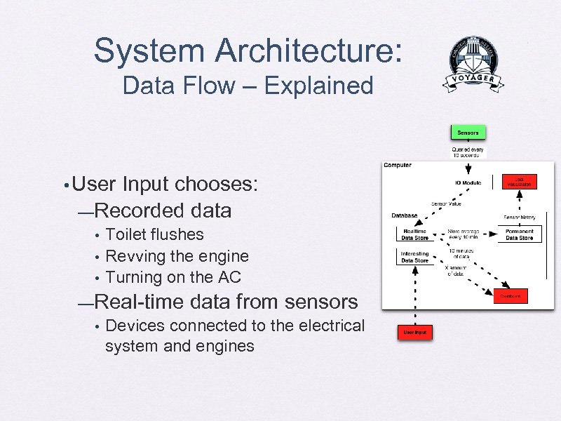 System Architecture: Data Flow – Explained • User Input chooses: —Recorded data • •