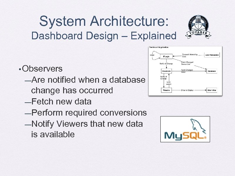 System Architecture: Dashboard Design – Explained • Observers —Are notified when a database change
