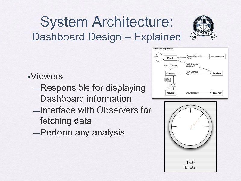 System Architecture: Dashboard Design – Explained • Viewers —Responsible for displaying Dashboard information —Interface