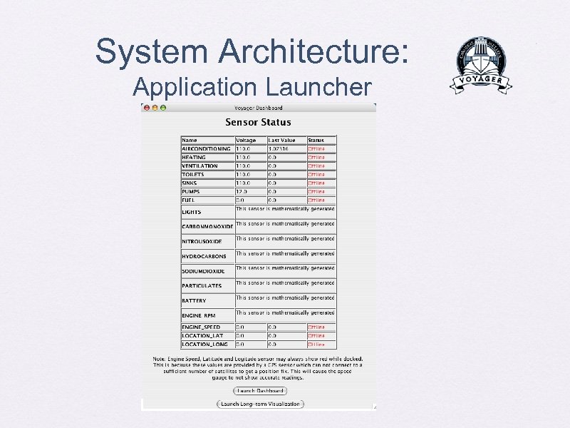 System Architecture: Application Launcher 