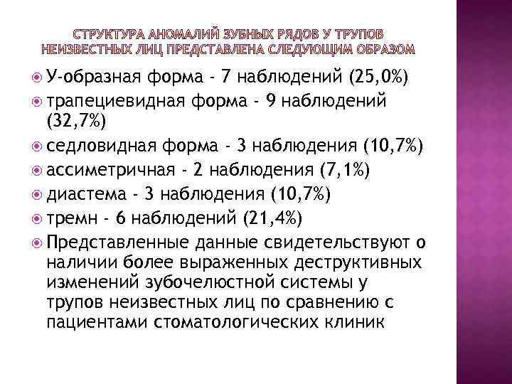  У-образная форма - 7 наблюдений (25, 0%) трапециевидная форма - 9 наблюдений (32,