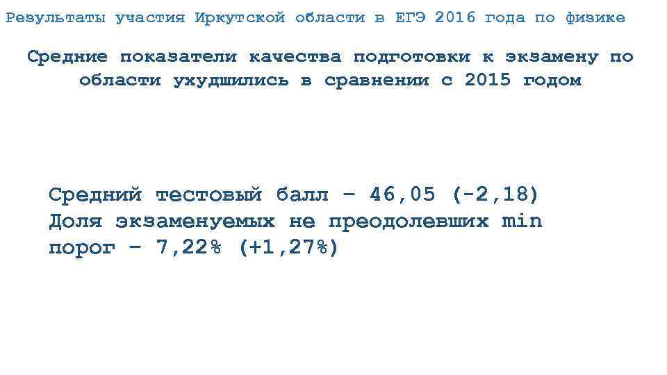 Результаты участия Иркутской области в ЕГЭ 2016 года по физике Средние показатели качества подготовки