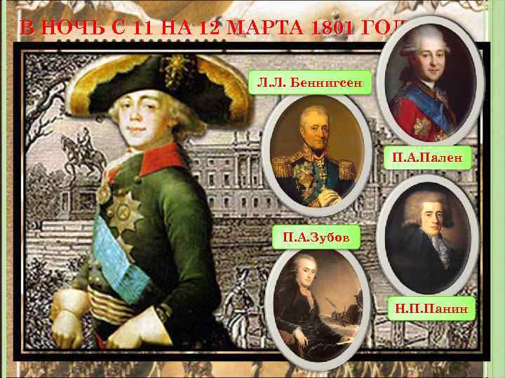 В НОЧЬ С 11 НА 12 МАРТА 1801 ГОДА Л. Л. Беннигсен П. А.