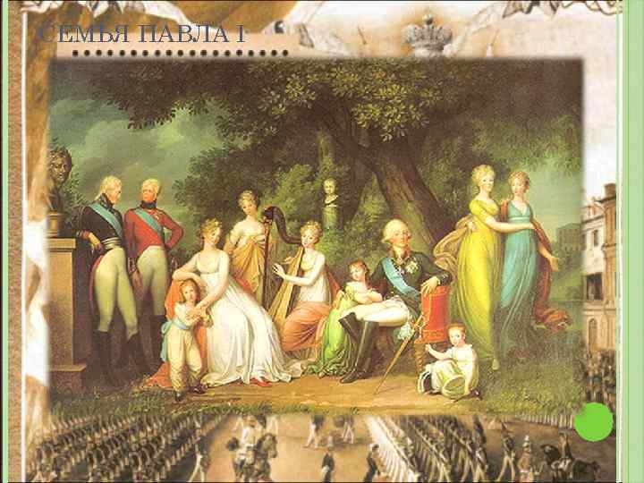 СЕМЬЯ ПАВЛА I 