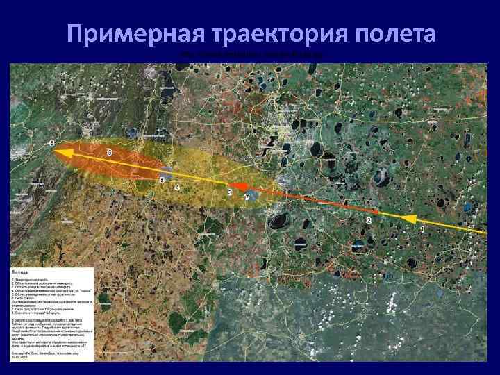 Примерная траектория полета http: //www. meteoritics. ru/note/Ellips. jpg 