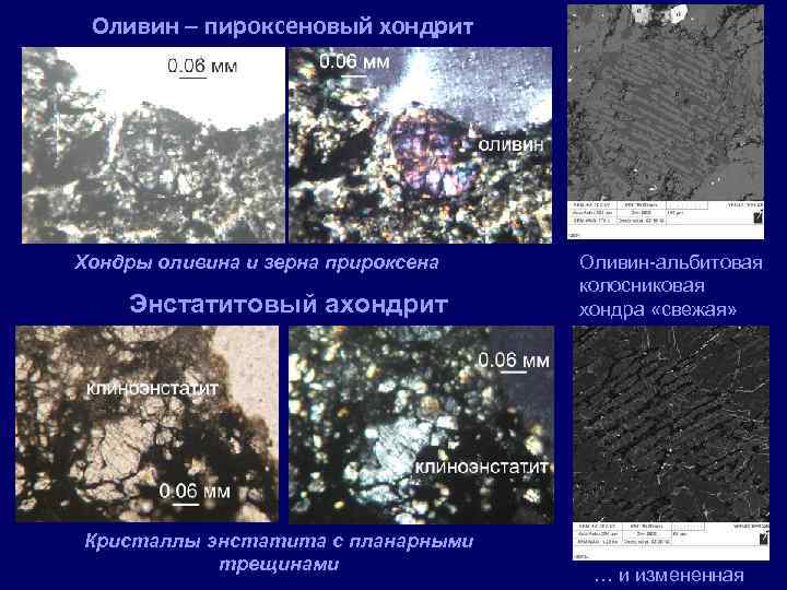 Оливин – пироксеновый хондрит Хондры оливина и зерна прироксена Энстатитовый ахондрит Кристаллы энстатита с