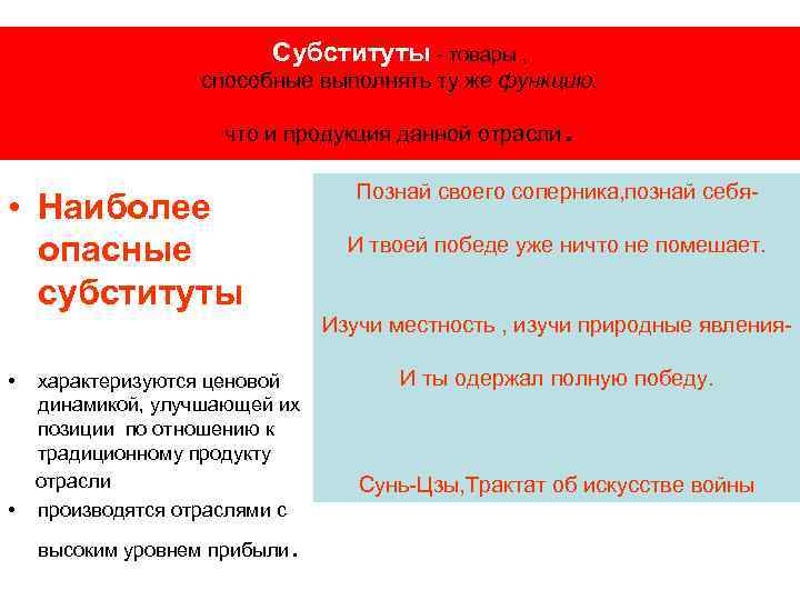 Субституты - товары , способные выполнять ту же функцию, что и продукция данной отрасли