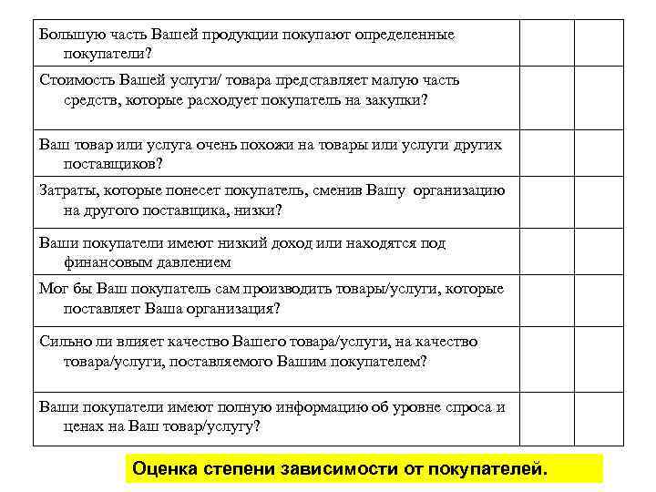 Большую часть Вашей продукции покупают определенные покупатели? Стоимость Вашей услуги/ товара представляет малую часть