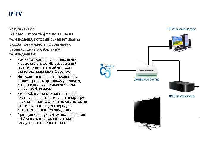  IP-TV Услуга «IPTV» : IPTV это цифровой формат вещания телевидения, который обладает целым