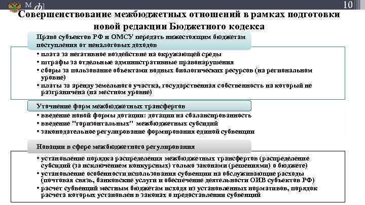 М ф] Совершенствование межбюджетных отношений в рамках подготовки новой редакции Бюджетного кодекса Право субъектов