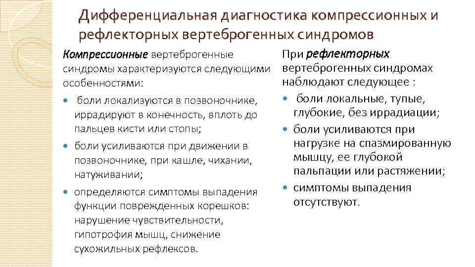 Вертеброгенный генез. Рефлекторные и компрессионные синдромы. Вертеброгенные рефлекторные болевые синдромы. Вертеброгенные компрессионные синдромы. Диф диагностика вертеброгенных болевых синдромов.