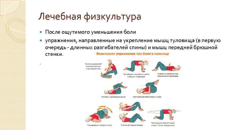 Лечебная физкультура После ощутимого уменьшения боли упражнения, направленные на укрепление мышц туловища (в первую