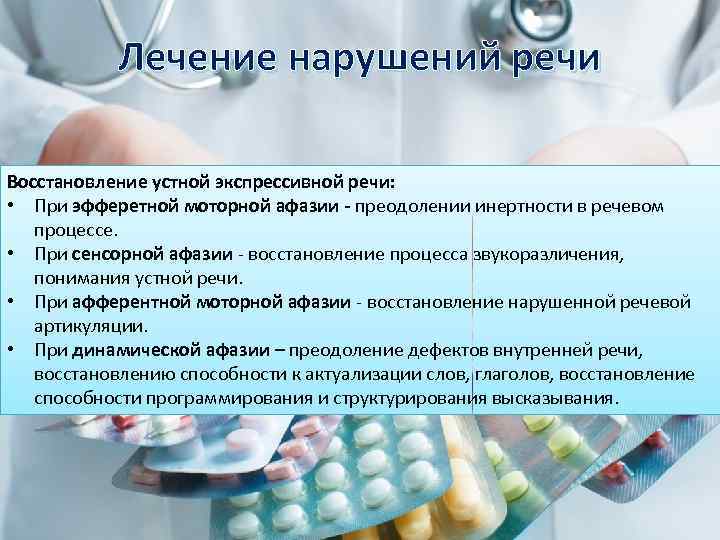 Лечение нарушений речи Восстановление устной экспрессивной речи: • При эфферетной моторной афазии - преодолении