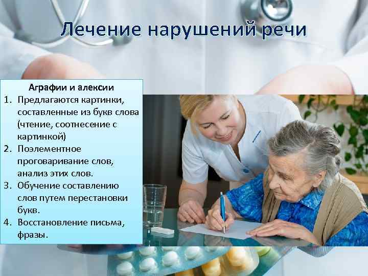 Лечение нарушений речи 1. 2. 3. 4. Аграфии и алексии Предлагаются картинки, составленные из