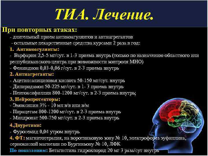 ТИА. Лечение. При повторных атаках: - длительный прием антикоагулянтов и антиагрегантов - остальные лекарственные