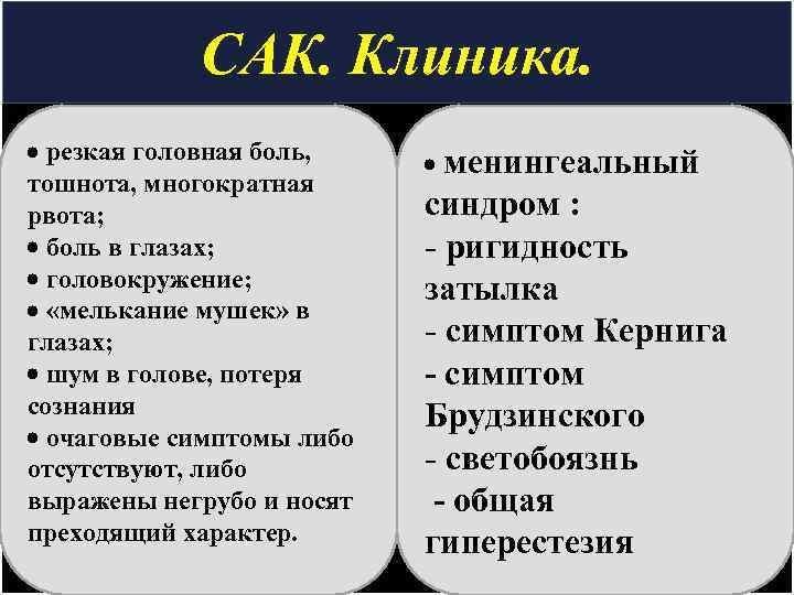 САК. Клиника. резкая головная боль, тошнота, многократная рвота; боль в глазах; головокружение; «мелькание мушек»