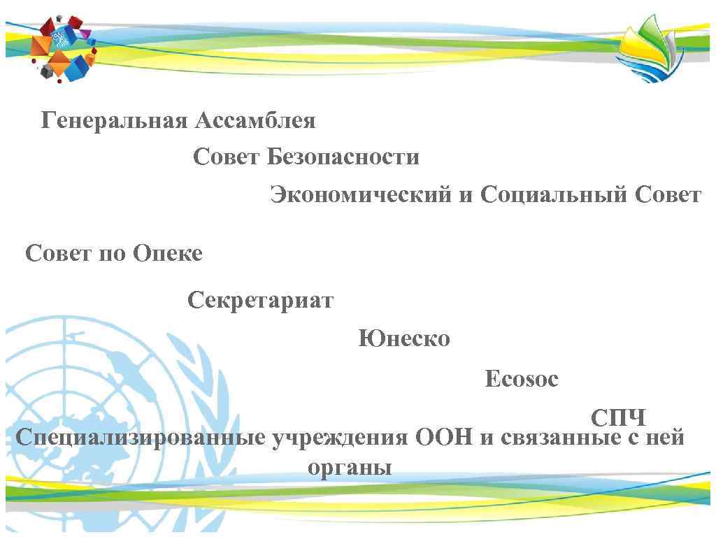 Генеральная Ассамблея Совет Безопасности Экономический и Социальный Совет по Опеке Секретариат Юнеско Ecosoc СПЧ