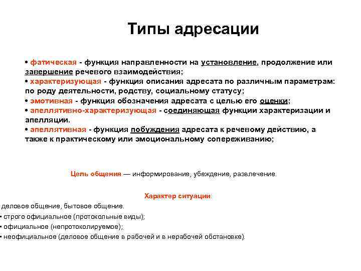 Типы адресации • фатическая - функция направленности на установление, продолжение или завершение речевого взаимодействия;