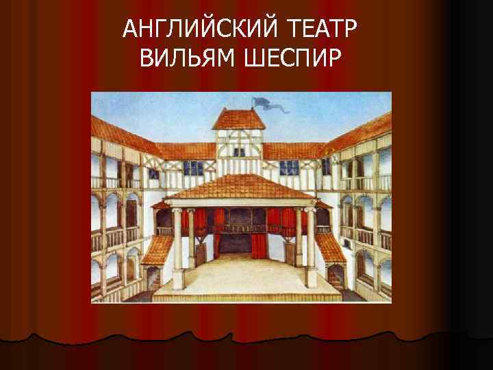 АНГЛИЙСКИЙ ТЕАТР ВИЛЬЯМ ШЕСПИР 