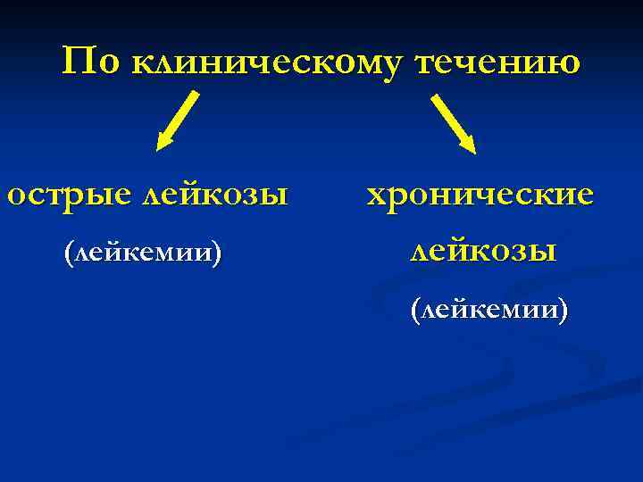 По клиническому течению острые лейкозы (лейкемии) хронические лейкозы (лейкемии) 