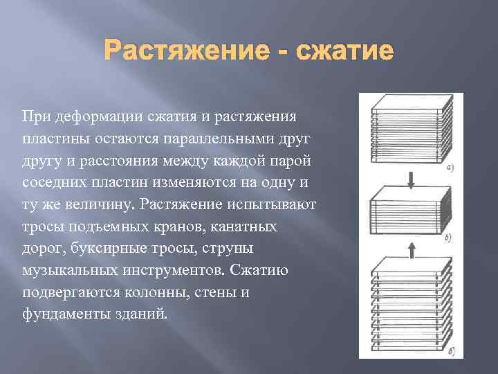 Растяжение - сжатие При деформации сжатия и растяжения пластины остаются параллельными другу и расстояния