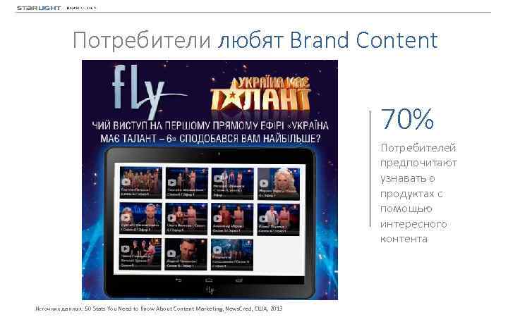 Потребители любят Brand Content 70% Потребителей предпочитают узнавать о продуктах с помощью интересного контента