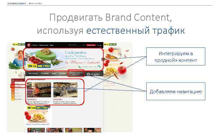 Продвигать Brand Content, используя естественный трафик Интегрируем в «родной» контент Добавляем навигацию 