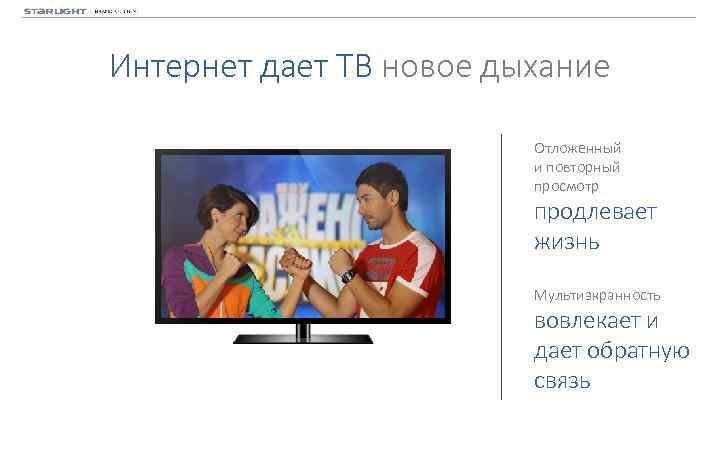 Интернет дает ТВ новое дыхание Отложенный и повторный просмотр продлевает жизнь Мультиэкранность вовлекает и