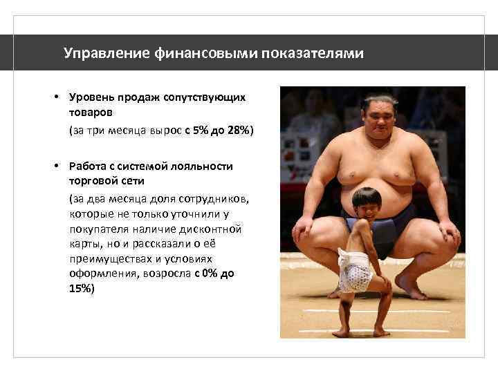 Управление финансовыми показателями • Уровень продаж сопутствующих товаров (за три месяца вырос с 5%