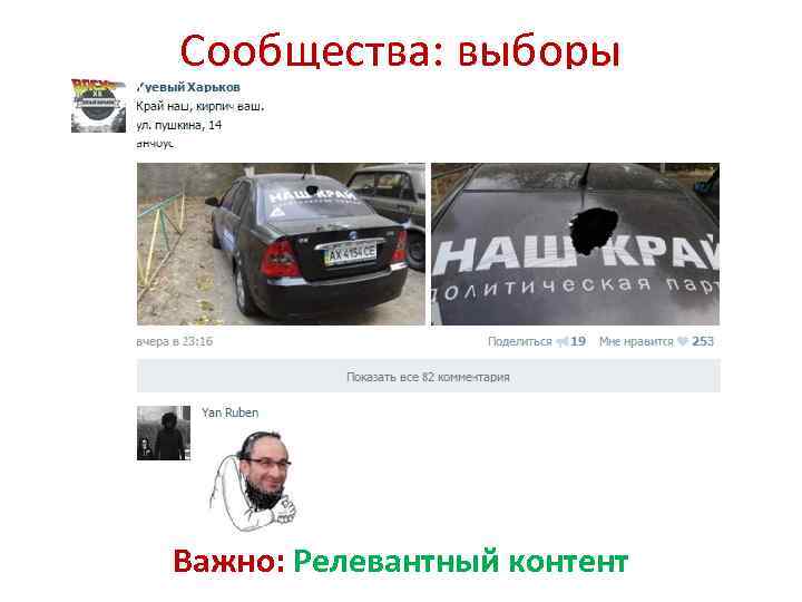 Сообщества: выборы Важно: Релевантный контент 