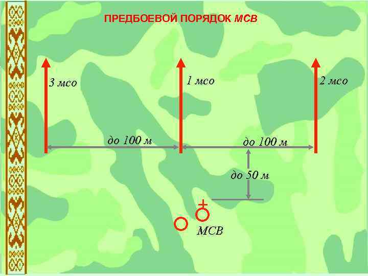 Мсо кирсанов карта