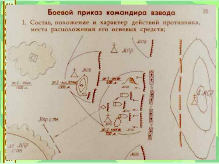 Боевой приказ командира взвода на оборону образец