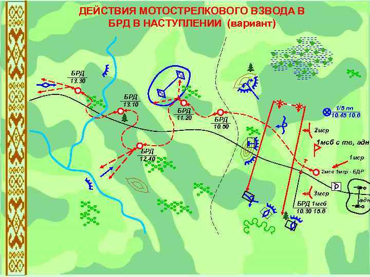 ДЕЙСТВИЯ МОТОСТРЕЛКОВОГО ВЗВОДА В БРД В НАСТУПЛЕНИИ (вариант) БРД 13. 30 БРД 13. 10
