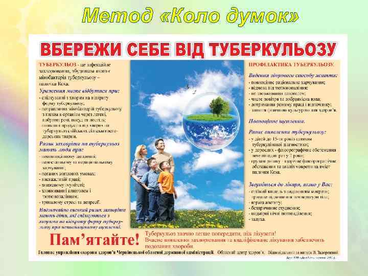 Метод «Коло думок» 