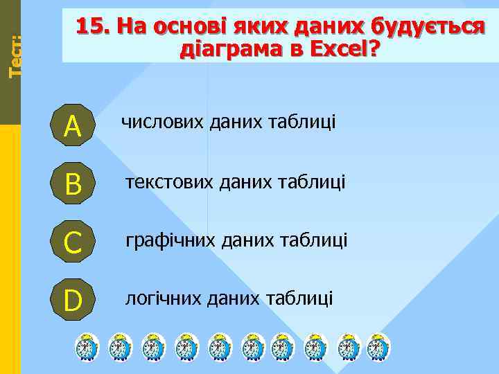 Тест: 15. На основі яких даних будується діаграма в Excel? А числових даних таблиці