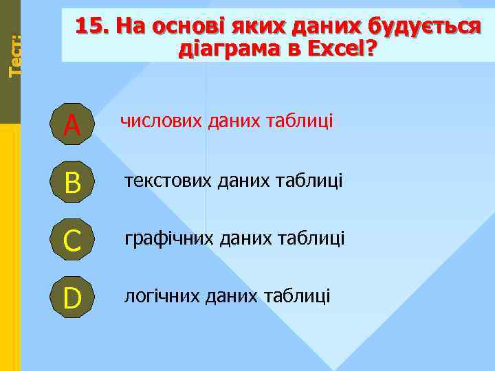 Тест: 15. На основі яких даних будується діаграма в Excel? А числових даних таблиці