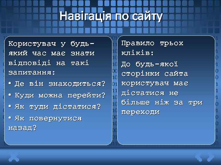 Навігація по сайту 1011011011110011010110011101010001110110111011011110011010110011 Правило трьох Користувач у будь1010100011101101110110111100110101100111010100011101101110110111100110101100111010100011101101101 кліків: який час має знати