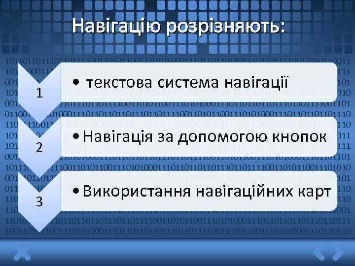 Навігацію розрізняють: 1011011011101101111001101011001110101000111011011011011101101111001101011001110101000111011011011011101101111 0011010110011101010001110110110110111011011110011010110011101010001110110110110111011011110011010110011101010 0011101101101101110110111100110101100111010100011101101101101110110111100110101100111010100011101101101101110 11011110011010110011101010001110110110110111011011110011010110011101010001110 110110110111100110101100111010100011101101110110111100110101100111010100011101101110110111 10011010110011101010001110110111011011110011010110011101010001110110110 1 2 3 • текстова система