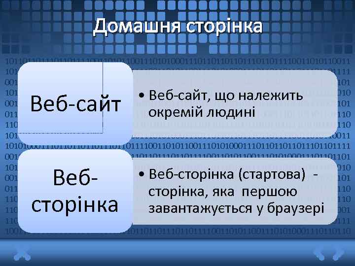 Домашня сторінка 1011011011101101111001101011001110101000111011011011011101101111001101011001110101000111011011011011101101111 0011010110011101010001110110110110111011011110011010110011101010001110110110110111011011110011010110011101010 0011101101101101110110111100110101100111010100011101101101101110110111100110101100111010100011101101101101110 11011110011010110011101010001110110110110111011011110011010110011101010001110 110110110111100110101100111010100011101101110110111100110101100111010100011101101110110111 10011010110011101010001110110111011011110011010110011101010001110110110 Веб-сайт • Веб-сайт, що належить окремій