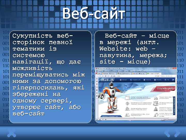 Веб-сайт 1011011011110011010110011101010001110110111011011110011010110011 Сукупність веб. Веб-сайт – місце 10101000111011011101101111001101011001110101000111011011101101111 сторінок певної в мережі (англ. 001101011001110101000111011011101101111001101011001110101000111011011011110011010110011101010001110110111011011110011010110011101010