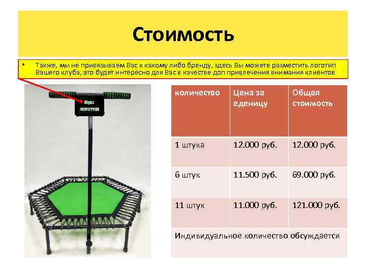 Стоимость • Также, мы не привязываем Вас к какому либо бренду, здесь Вы можете