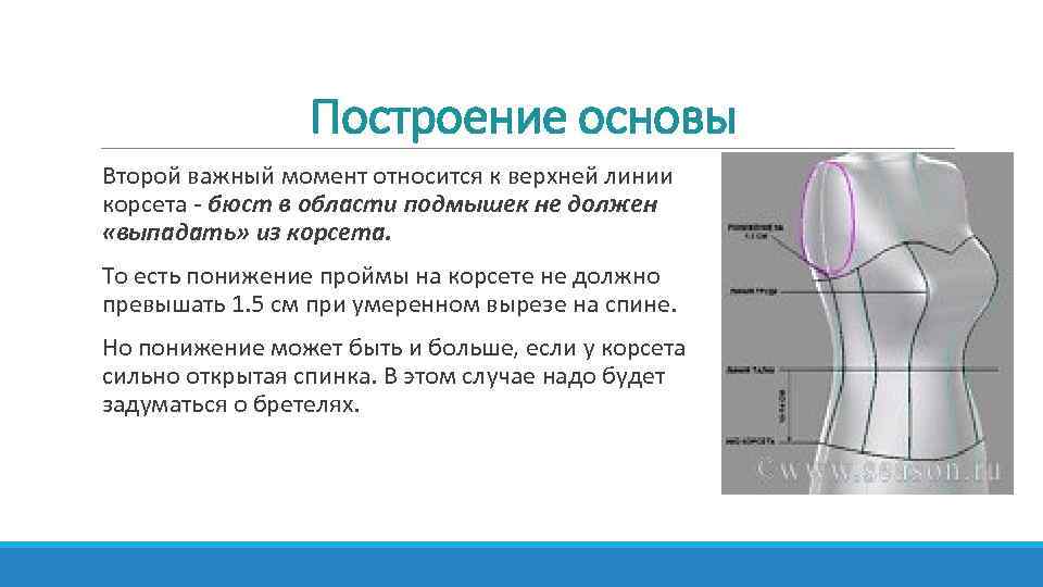 Основа 2. Построение основы корсета. Прибавки для корсета. Построение фигуры для корсета. Пособия по построению корсетов.