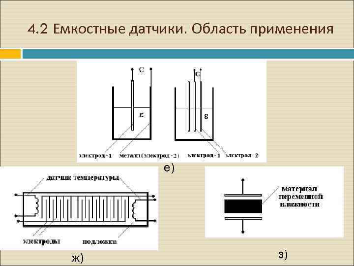 Емкостной датчик схема