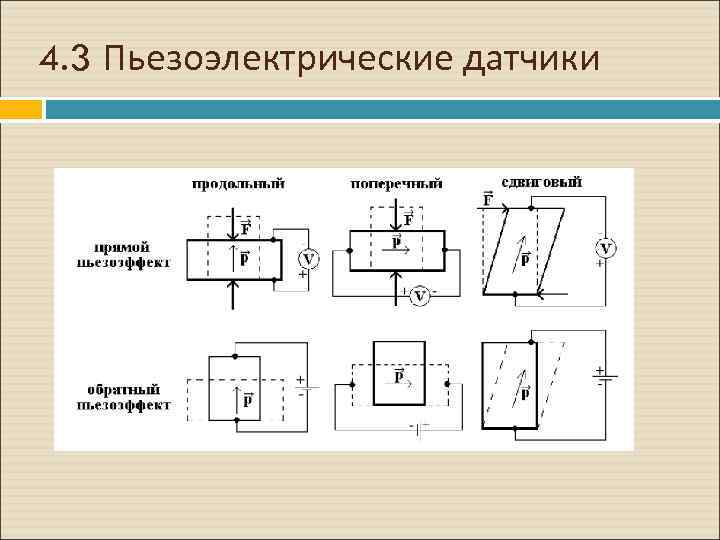 Фильтр пьезоэлектрический на схеме